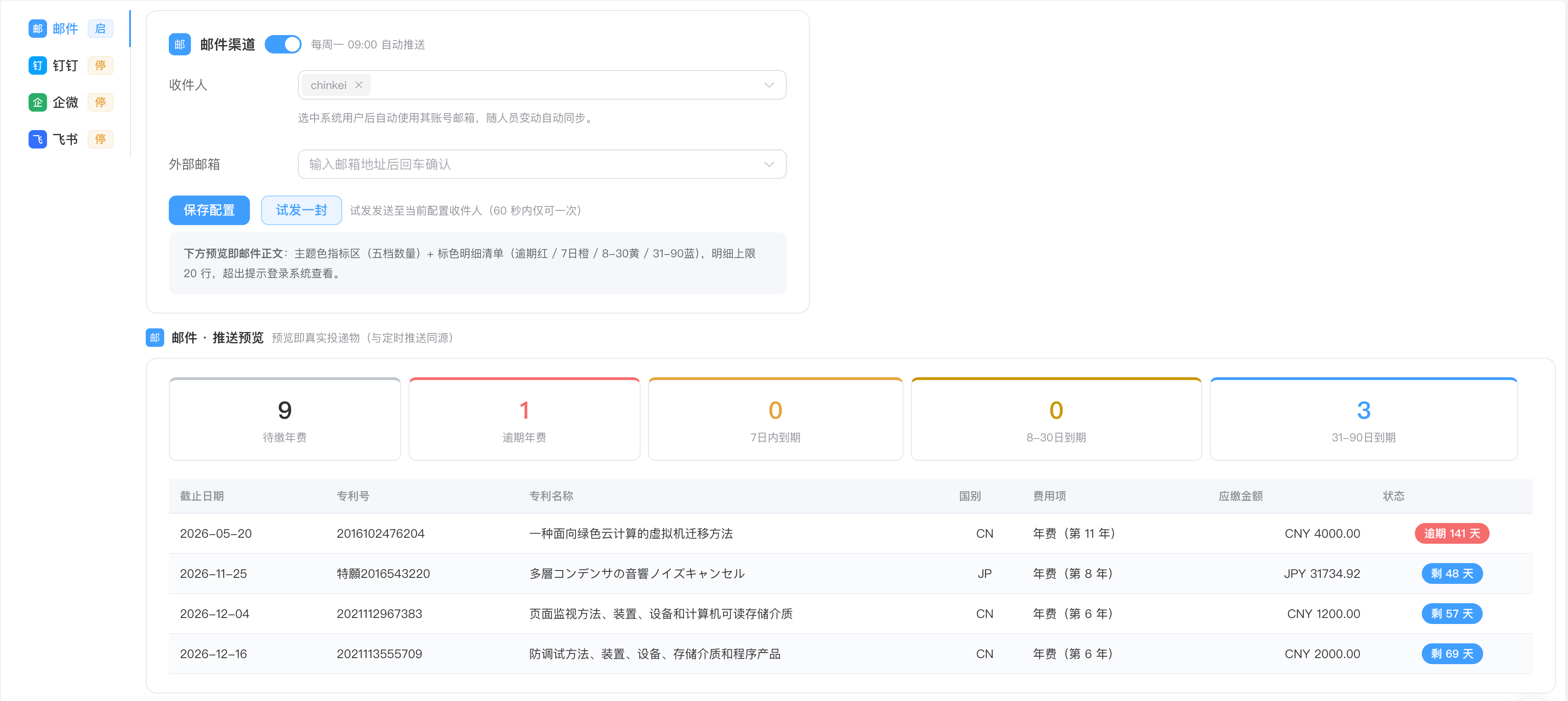 年费周报与推送渠道界面